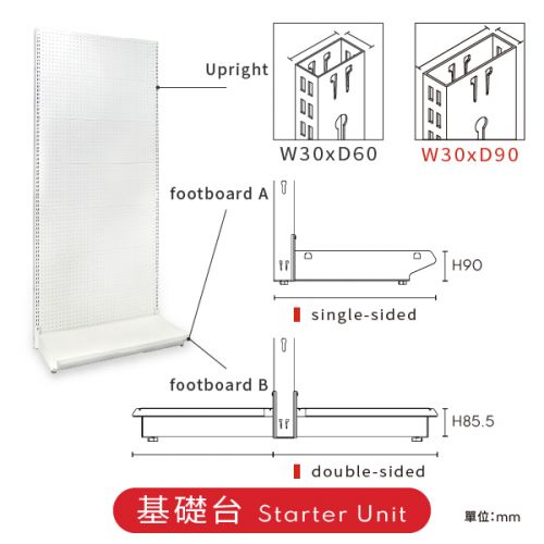  QS-type Gondola Shelving